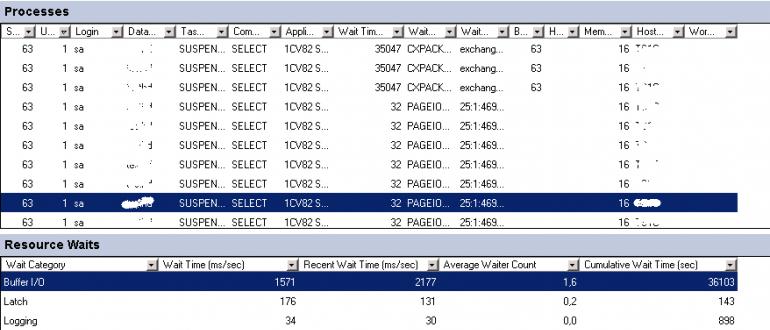 Использование монитора производительности для определения узких мест аппаратных средств, на которых запущен SQL Server